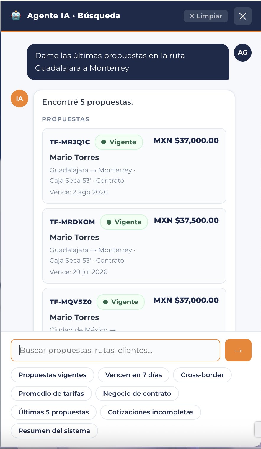 Captura de pantalla: Agente de Inteligencia Artificial de Agentive respondiendo una búsqueda de propuestas por ruta